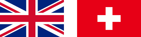 Flag of the GBPCHF signal 